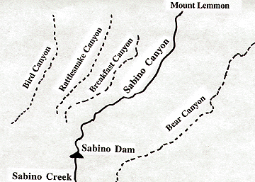 Map showing Sabino and surrounding canyons